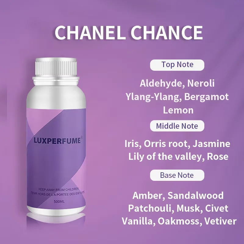 Diffuser En Ionisator