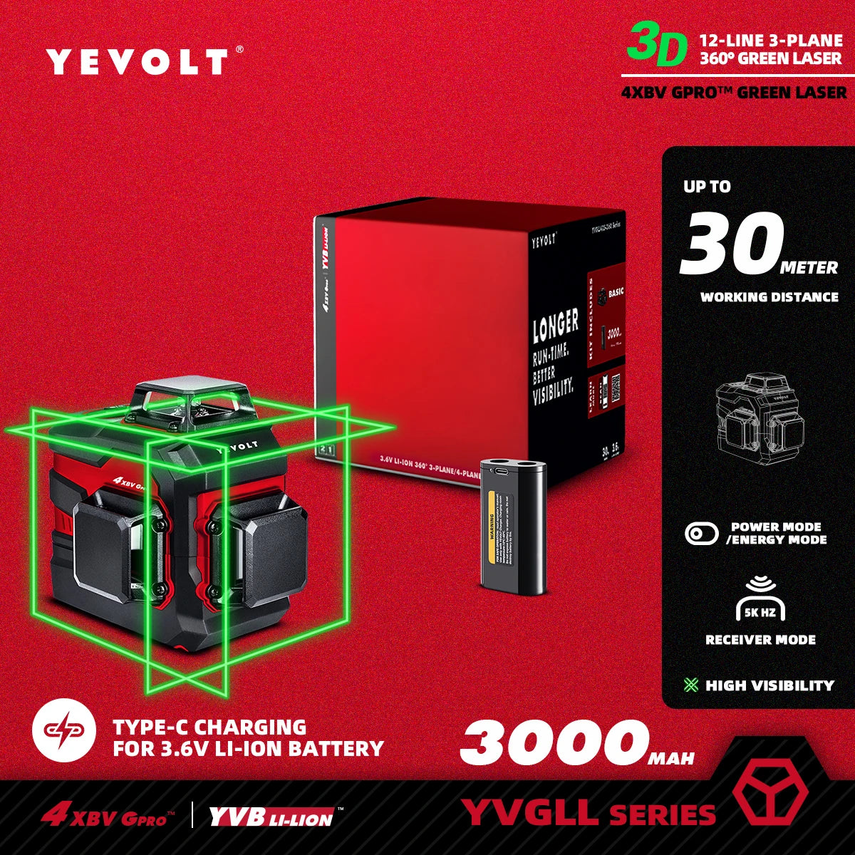 Laser Level GreenLine