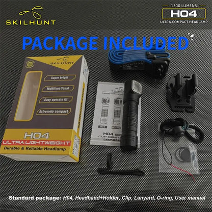 Flashlight,H04 Series Headlamp