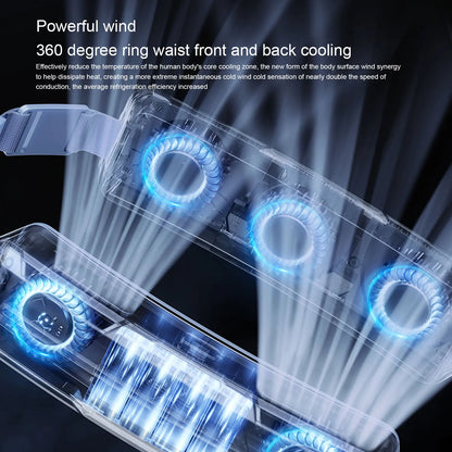 Ventilator Draagbare