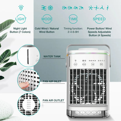 Mini-airconditioner