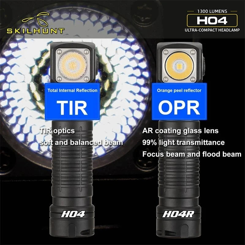Flashlight,H04 Series Headlamp