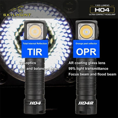 Flashlight,H04 Series Headlamp