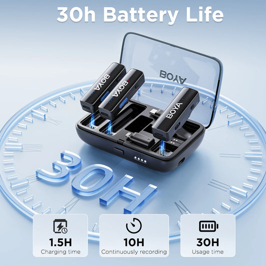 BOYA BOYALINK 2 Wireless Lavalier Microphone for iPhone Android DSLR Cameras Smartphone Gaming Youtube Video Recording Streaming