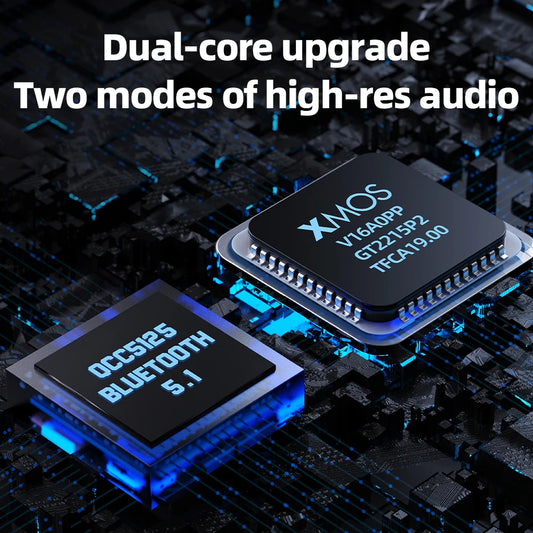 FiiO BTR15 Bluetooth 5.1 Headphone Amplifier DSD256 Receiver LDAC/aptX Adaptive with 3.5mm/4.4mm