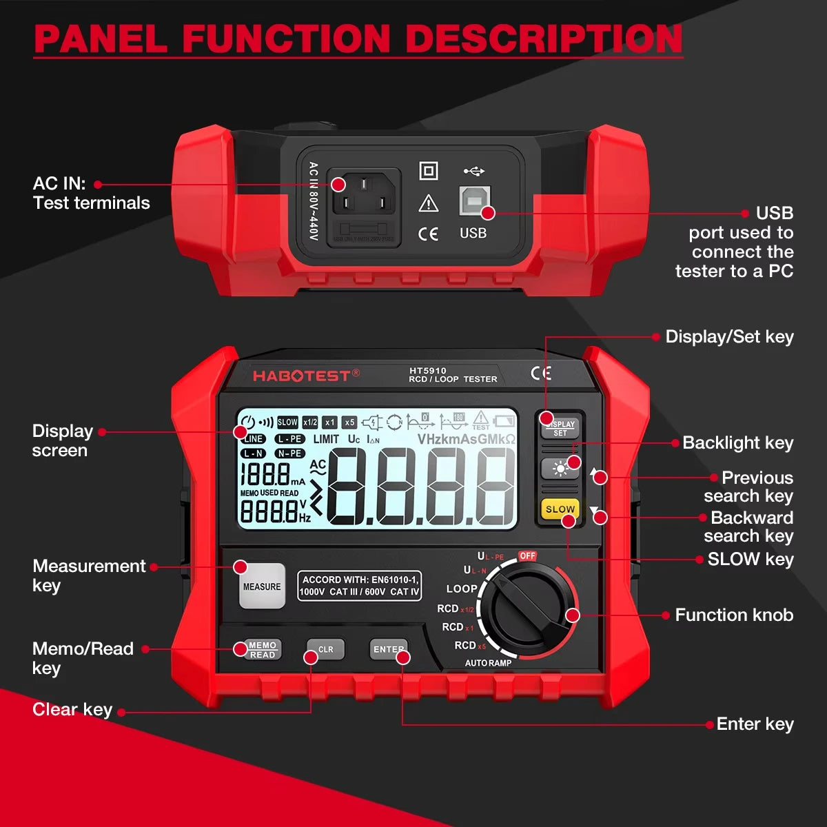 Tester LCD Digital Resistance Meter