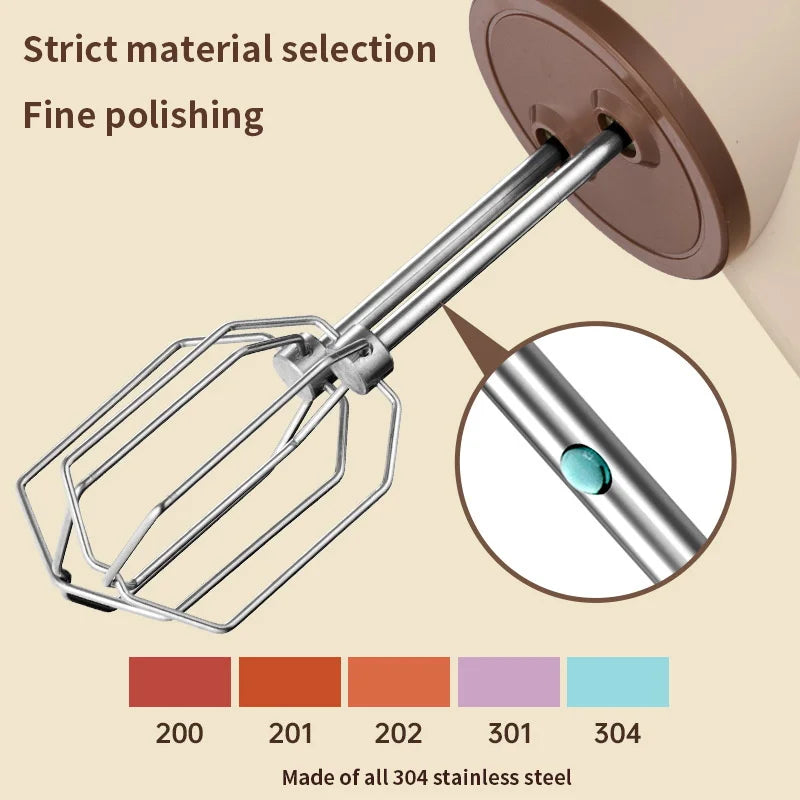 Handmixer