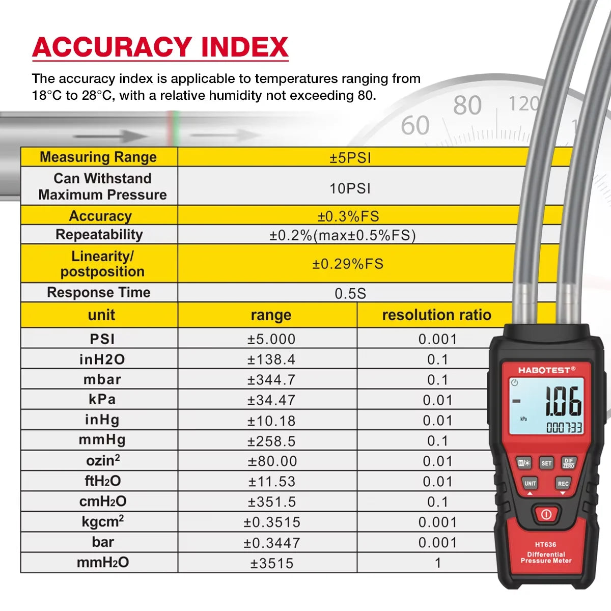 Digital Pressure  Manometer