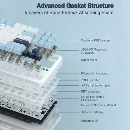 Keyboard 3 Mode Wireless