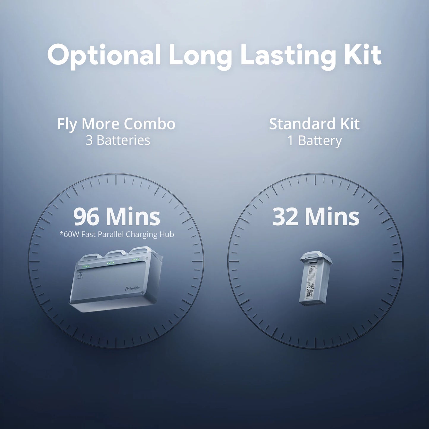 Drone, 4K HDR Video,