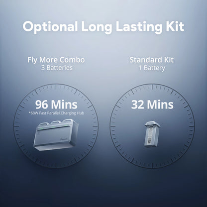 Drone, 4K HDR Video,