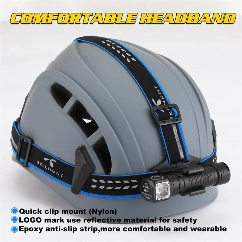 Flashlight,H04 Series Headlamp