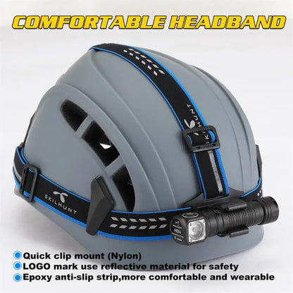 Flashlight,H04 Series Headlamp