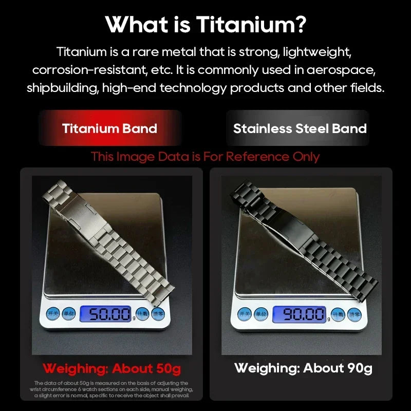 Horlogeband Huawei Watch GT 5 Pro