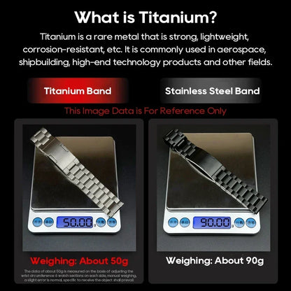 Horlogeband Huawei Watch GT 5 Pro