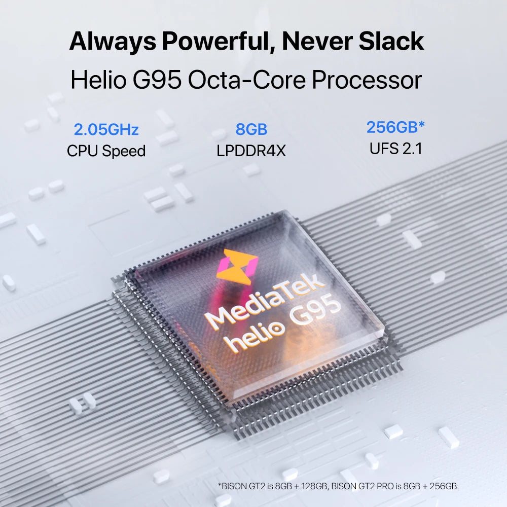 UMIDIGI BISON GT2 PRO Android Rugged Smartphone Helio G95 6.5" FHD+ 90Hz NFC 64MP Camera 6150mAh Battery CellPhone IP68,IP69K