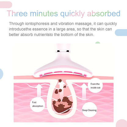 Revitalizing Skin Rejuvenation Device - Triple Action LED, Thermal & Vibration Technology for Youthful Lifting & Tightening (Pink)
